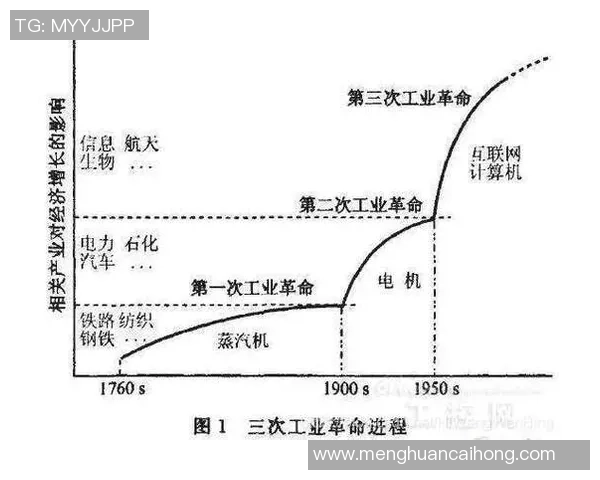 北京排球队的速度革命探讨与未来发展展望 北京排球队的速度革命探讨与未来发展展望
